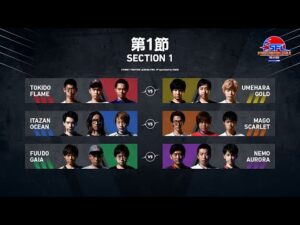 【第1節】ストリートファイターリーグ: Pro-JP operated by RAGE