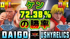 ストリートファイター５✨ウメハラ [ガイル] Vs うっし [ケン] | SFV CE✨Daigo Umehara [Guile] Vs UshyRelics [Ken]✨スト５