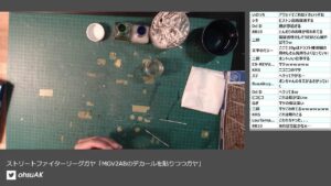 ストリートファイターリーグガヤ「MGV2ABのデカールを貼りつつガヤ」