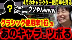 【スト6】キャラ使用率ランキングを見てたら”あのキャラ”がクラシック使用率1位で爆笑するハイタニ【SF6 ストリートファイター6】