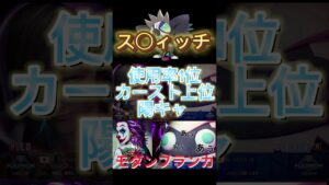 弱虫スト6~モダンブランカ~プラチナ編〜#shorts  #streetfighter6 #ブランカ #ストリートファイター6 #エド#豪鬼#マノン#リュウ#ケン#キャミー#エド#ザンギ#ラシード